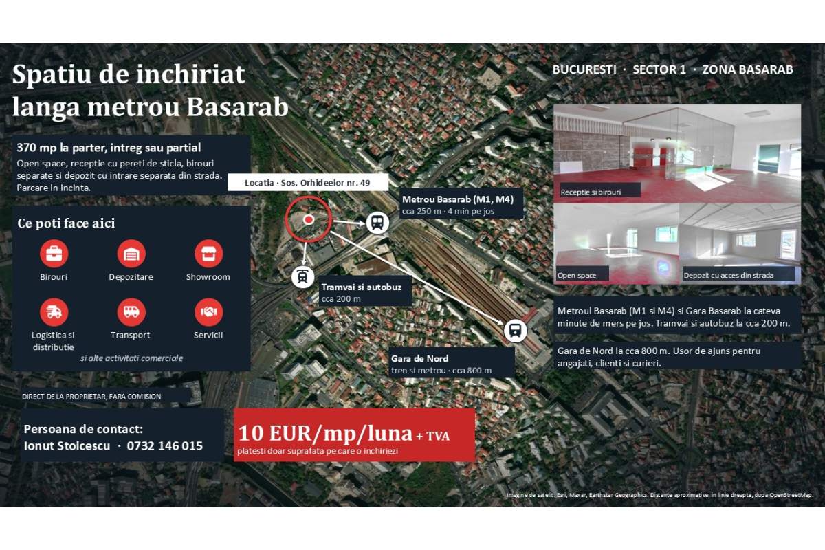 Intreg sau partial :370 MP la PARTER,langa metrou BASARAB,10EUR MP.FARA COMISION!