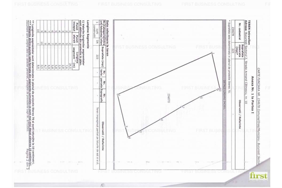  Teren zona Armeneasca - Universitatii (str.Armand Calinescu) 223 mp