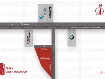 TEREN -calea Lugojului-linga BMW